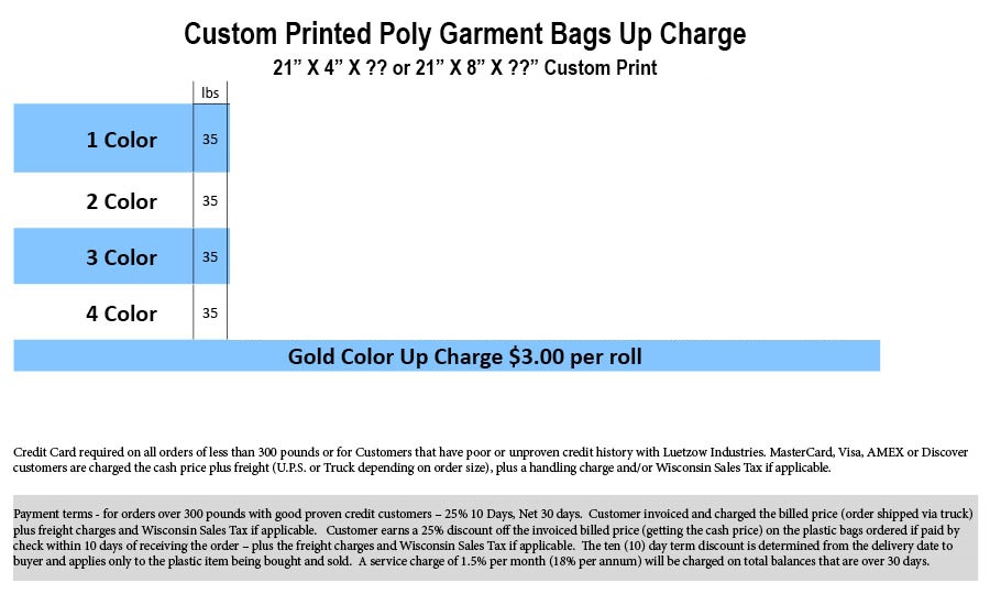 custom print upcharges