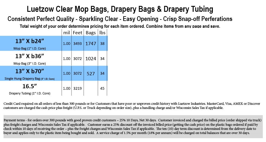 mop drapery prices